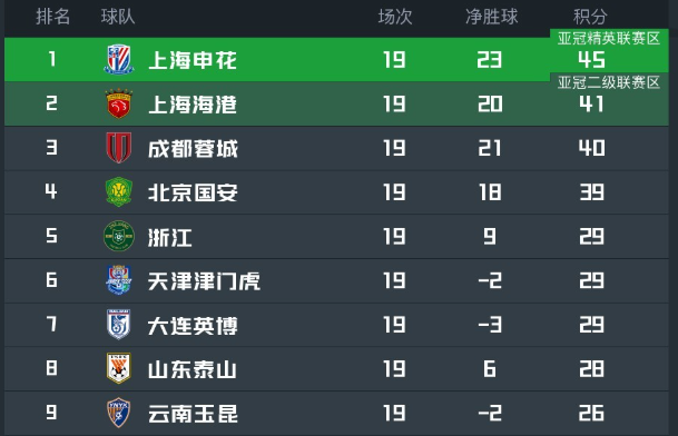就可以考虑, com