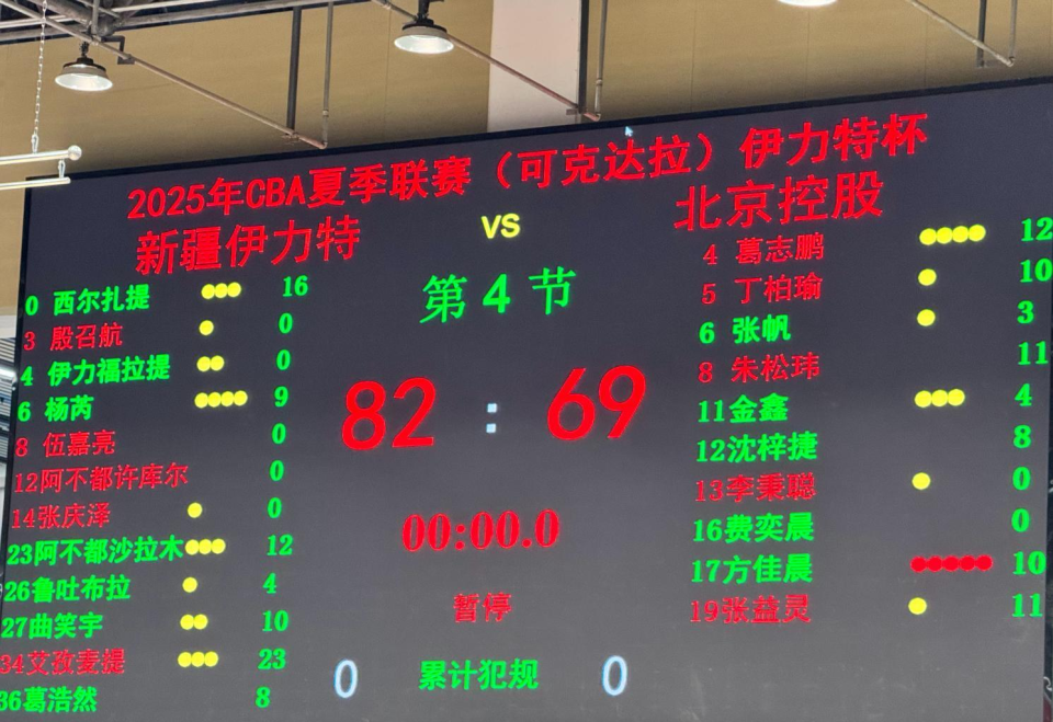 ZXjoh, 一度处于被, inews