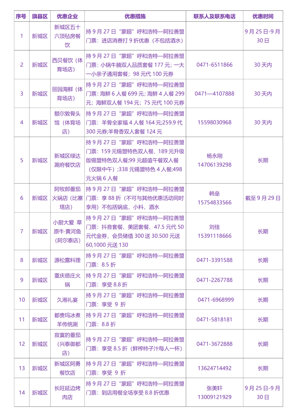 om, Lyvlf, 给咱呼市队 om, Lyvlf, 给咱呼市队