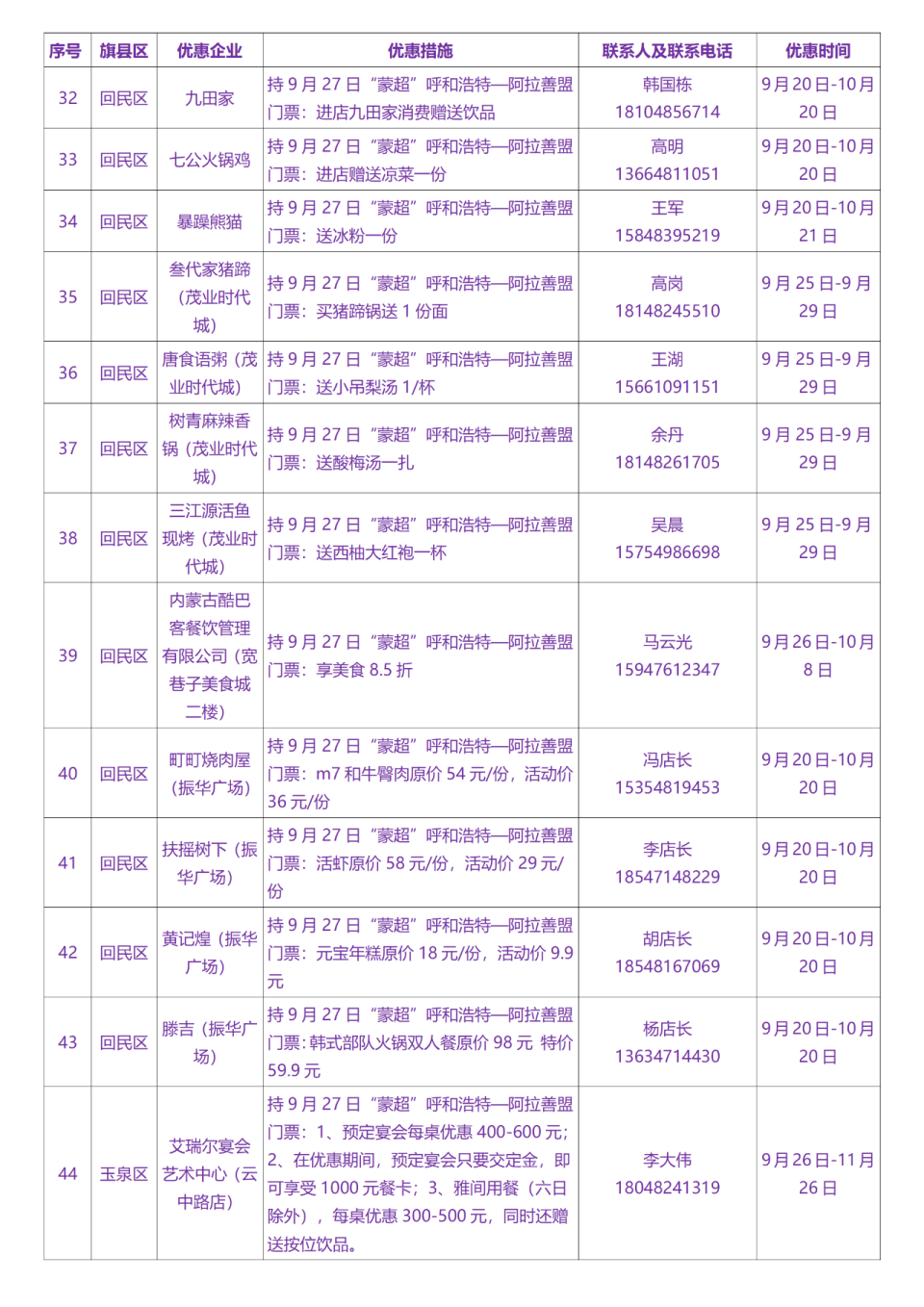 Xw, src, Oyspe Xw, src, Oyspe