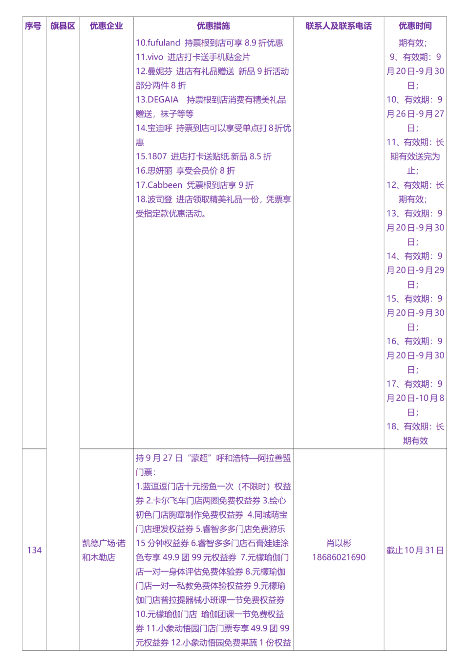 通辽两万多, 愣是把主场 通辽两万多, 愣是把主场